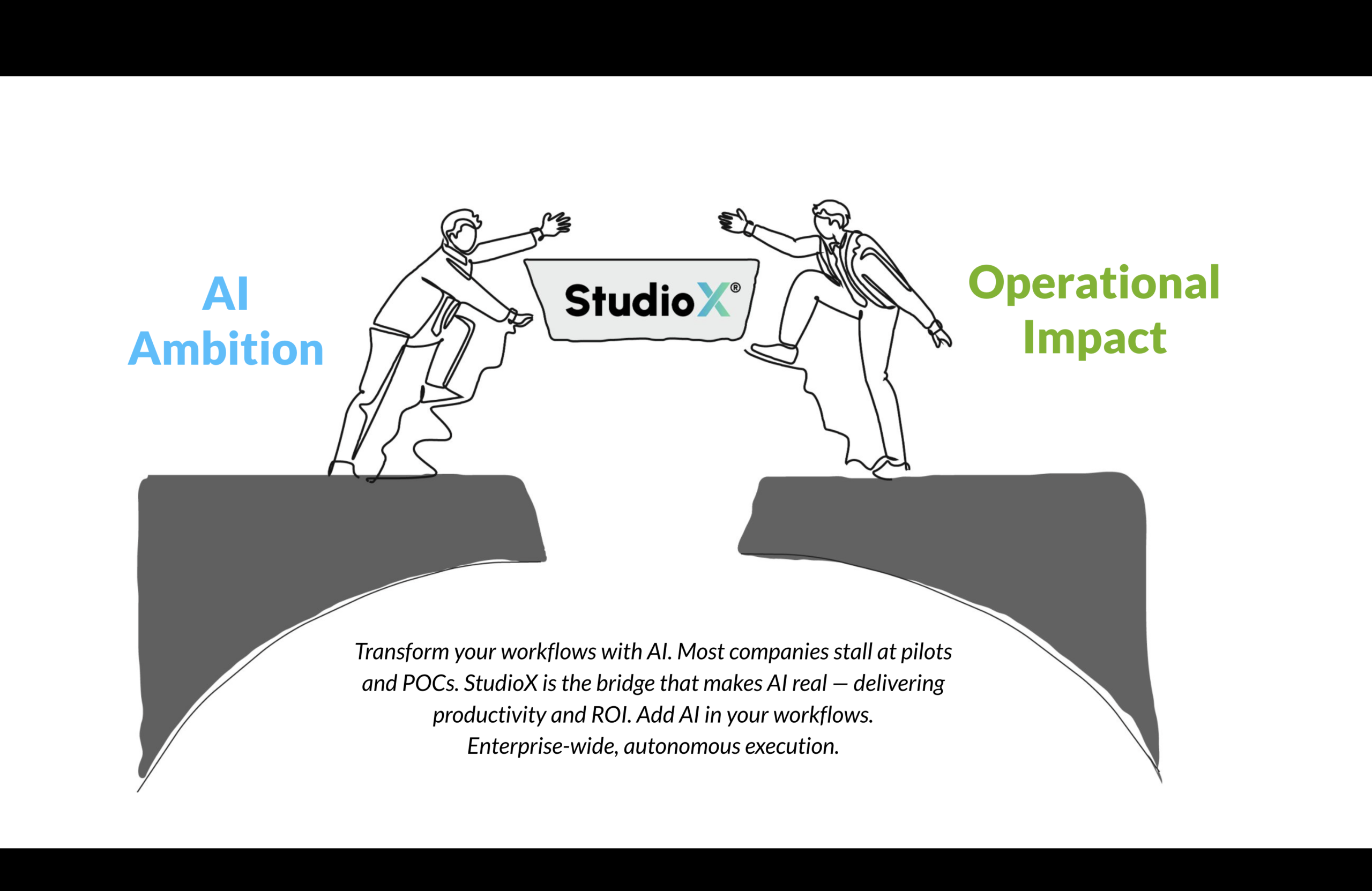 StudioX Addresses Enterprise AI Consistency Challenges with Document Builder Platform