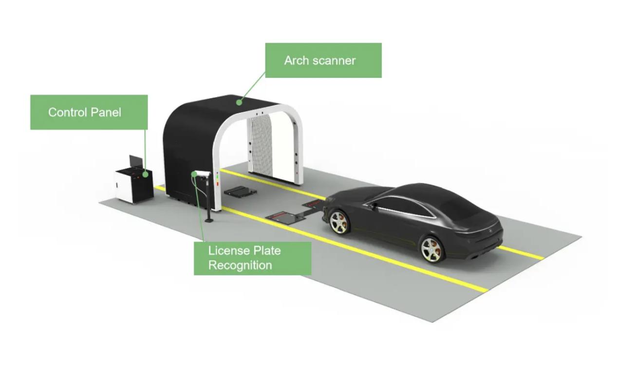 Top AI-powered Vehicle Inspection Alternative to Uveye: How Elscope Vision Advanced Vision Enhances Workshop Accuracy